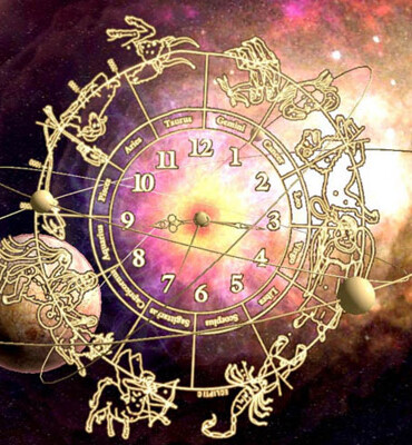 Vedic Astrology