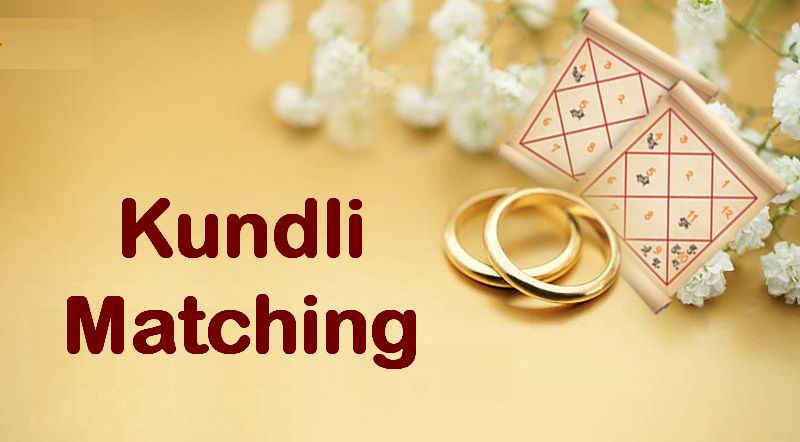 Kundli Matching Service - Online and Offline (Physical) - Being Spiritual  Foundation