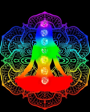 Aura Reading - Short Report